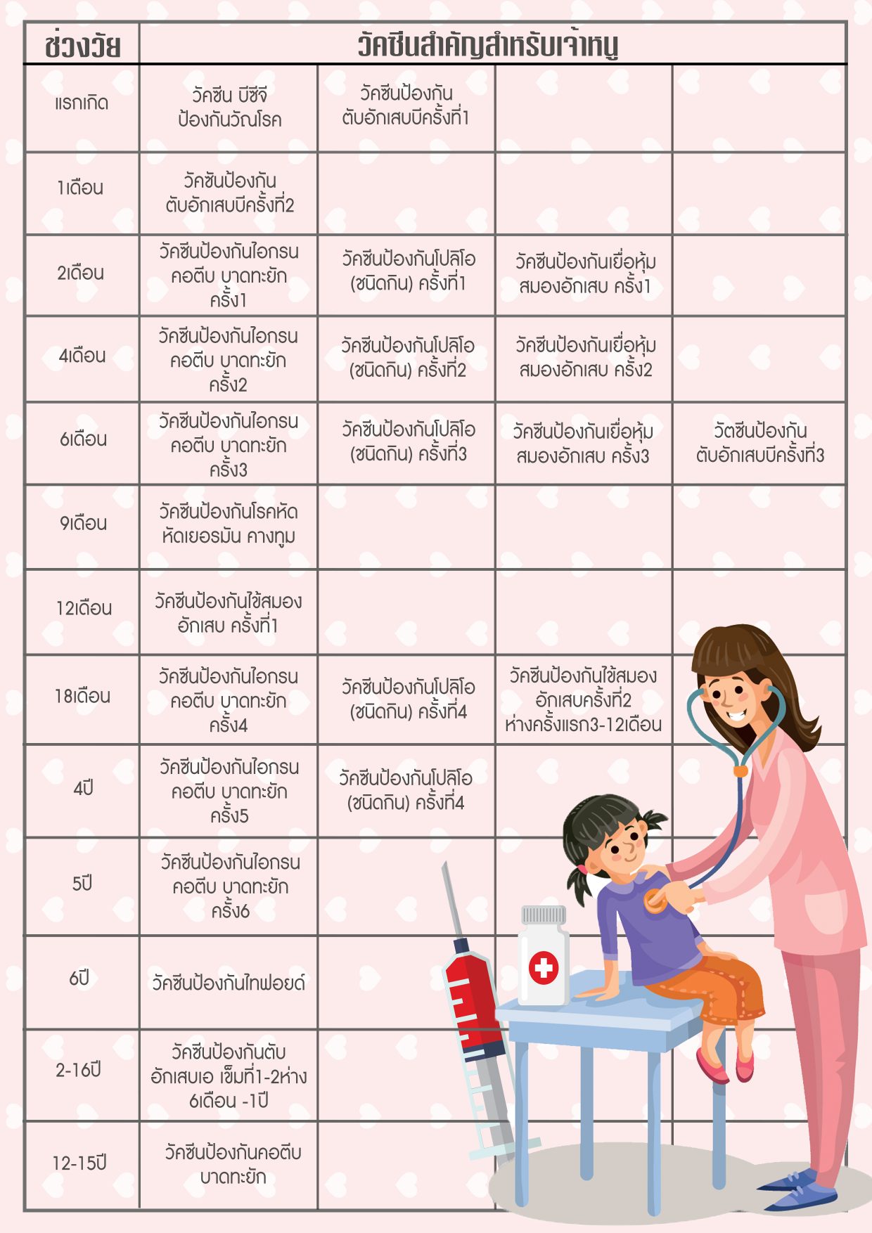 แก้ แก้